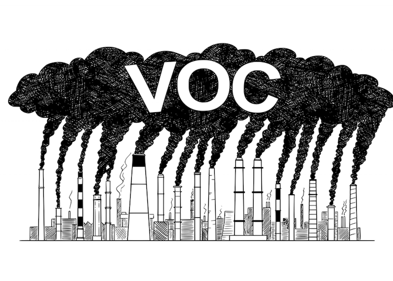 voc là gì