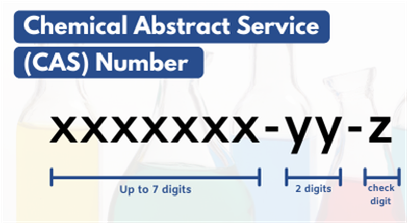 What is a CAS Number
